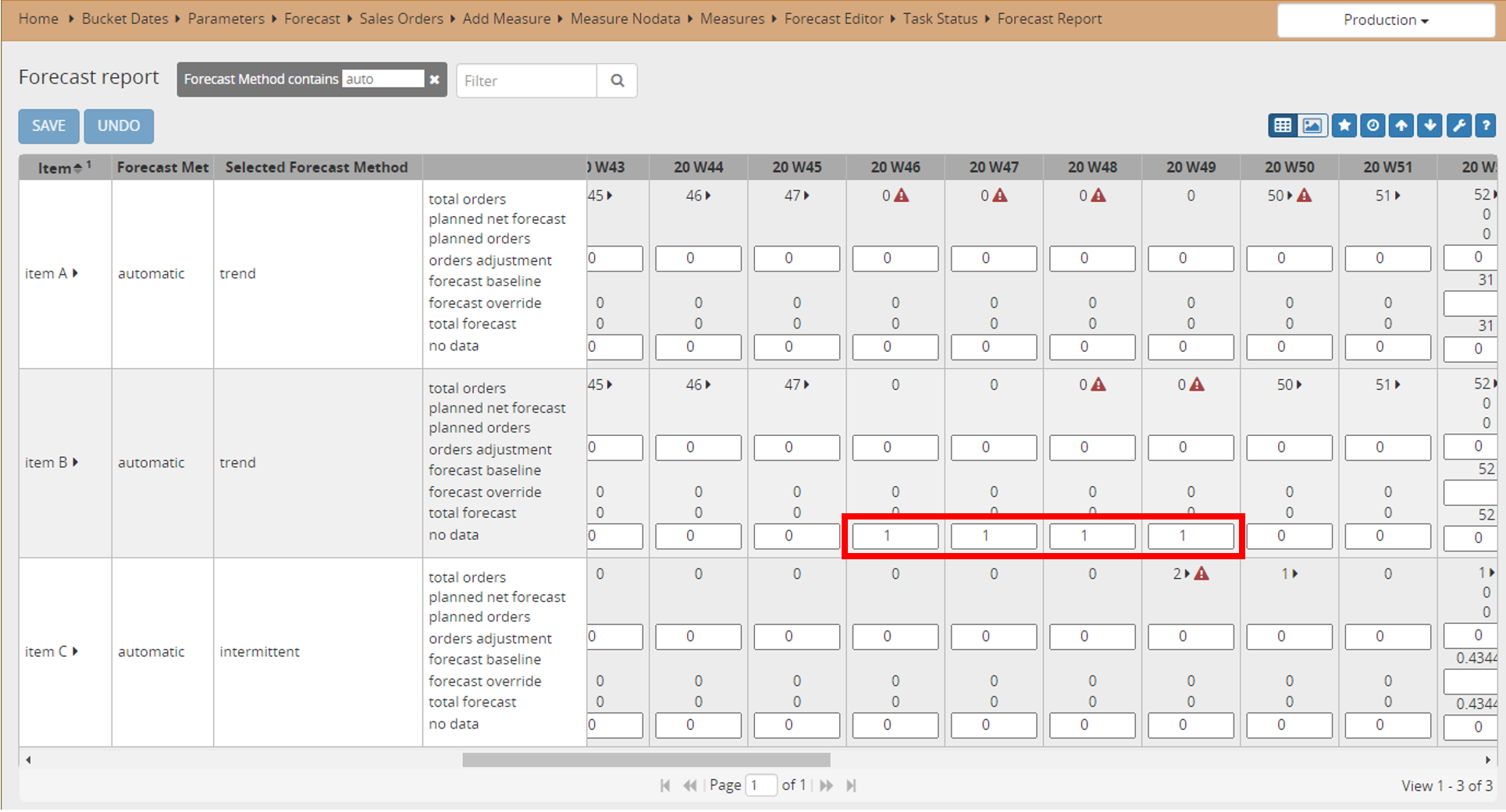 No-data flag for missing data points