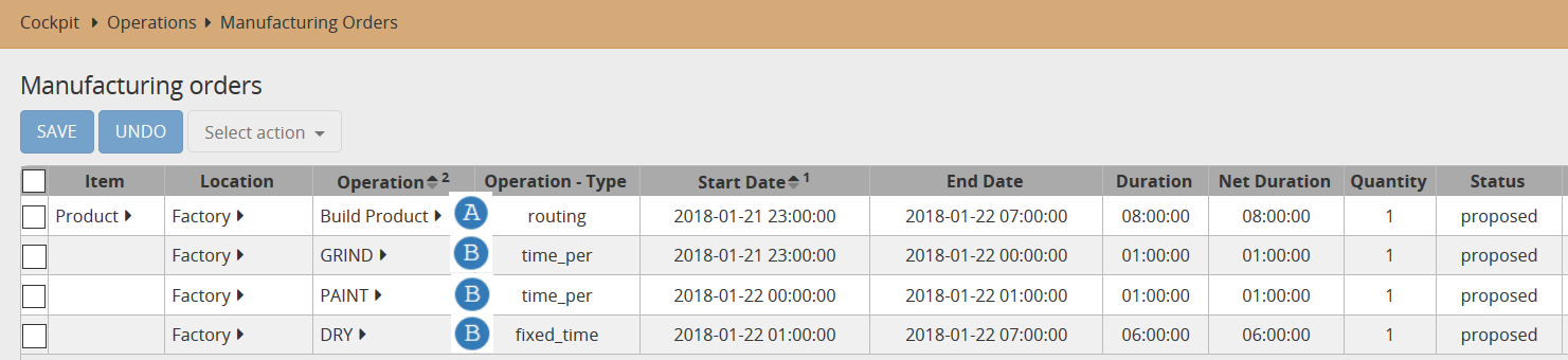 Manufacturing orders for a routing operation
