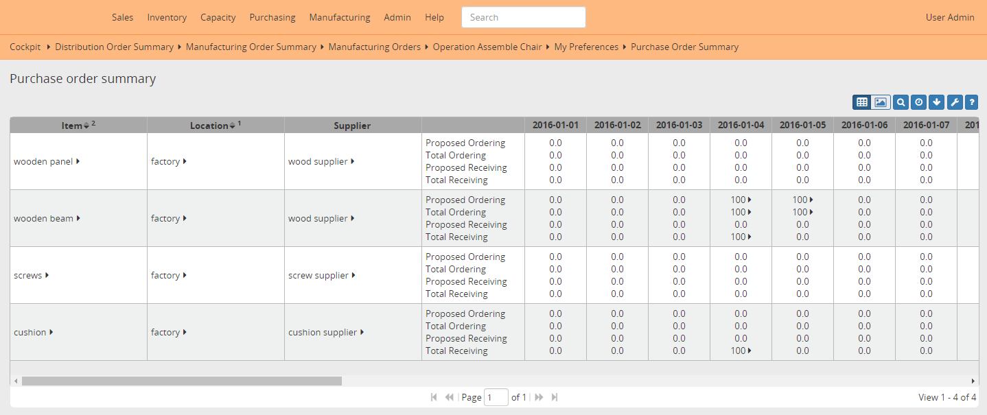 Purchase order summary as a table