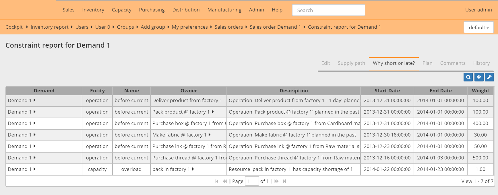 Reasons why a demand is planned late or short